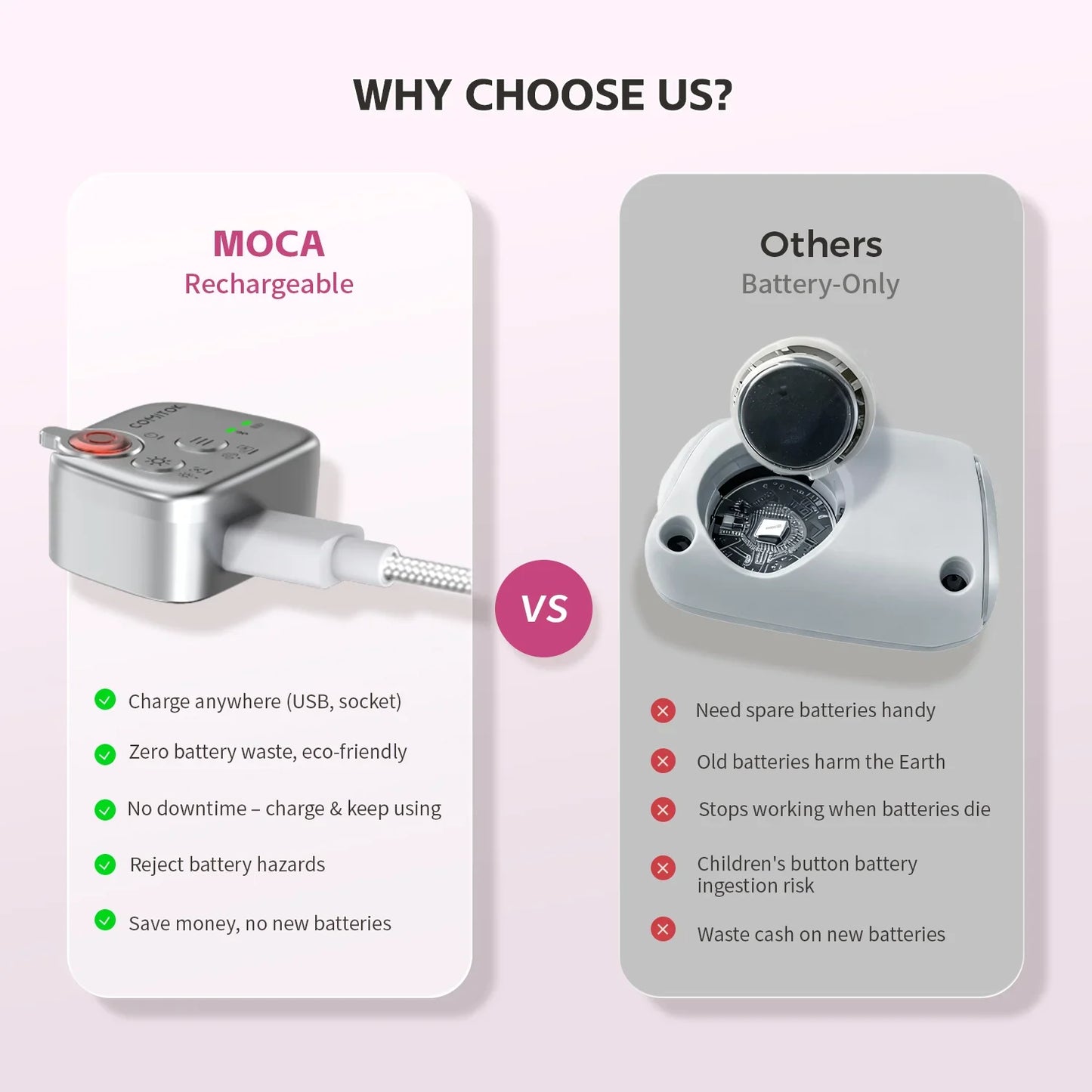 COMITOK MOCA iPhone Shooting Grip,Detachable rechargeable Bluetooth remote,DSLR Shutter/Focus Lock+Optional Fill Light/Mirror