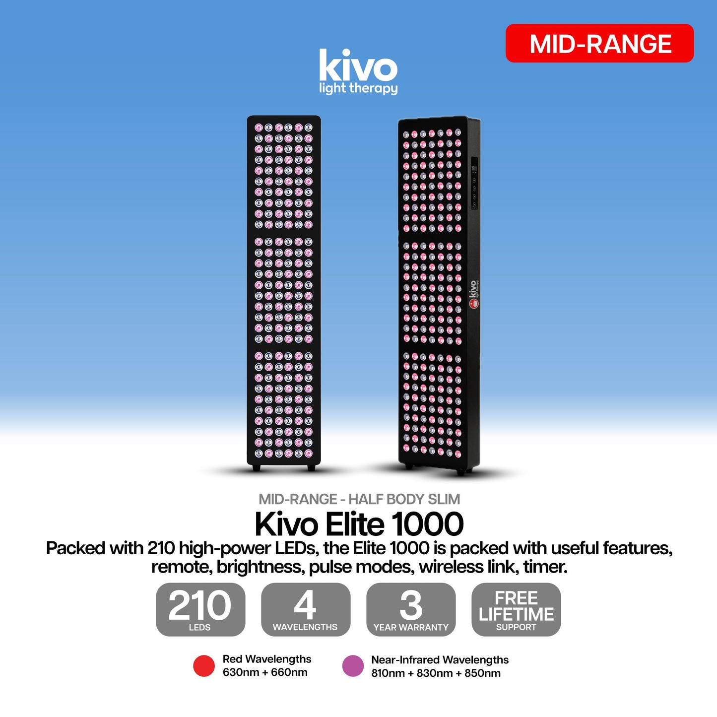 Kivo Pro 1000 Bundle: 2 x Pro 1000 & Easel Stand