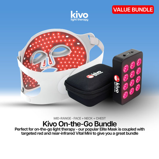 Kivo Elite Mask + Mini Bundle