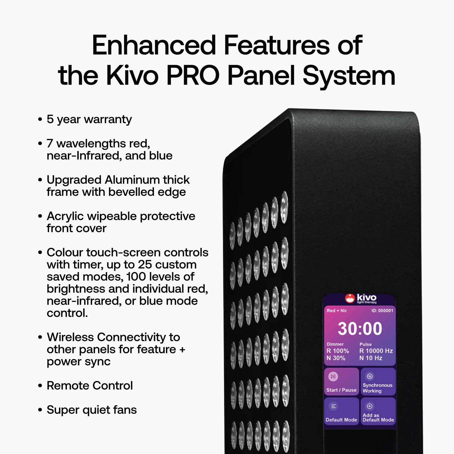 Kivo Pro 1000: Pro Medium Full Body Red Light Therapy Panel
