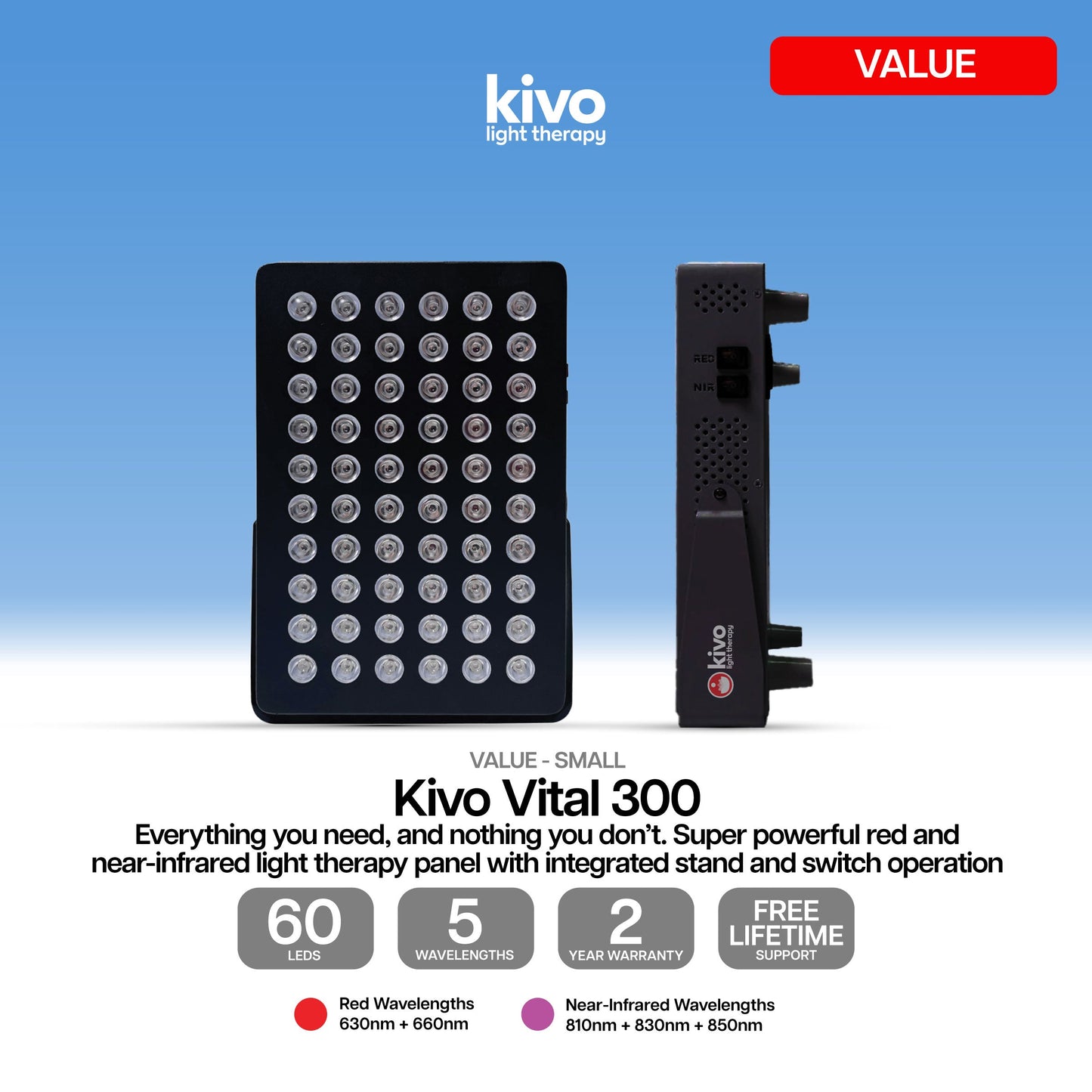Kivo Wellness Bundle: 300 Series + Mini + Face/Neck/Chest/ + Googles